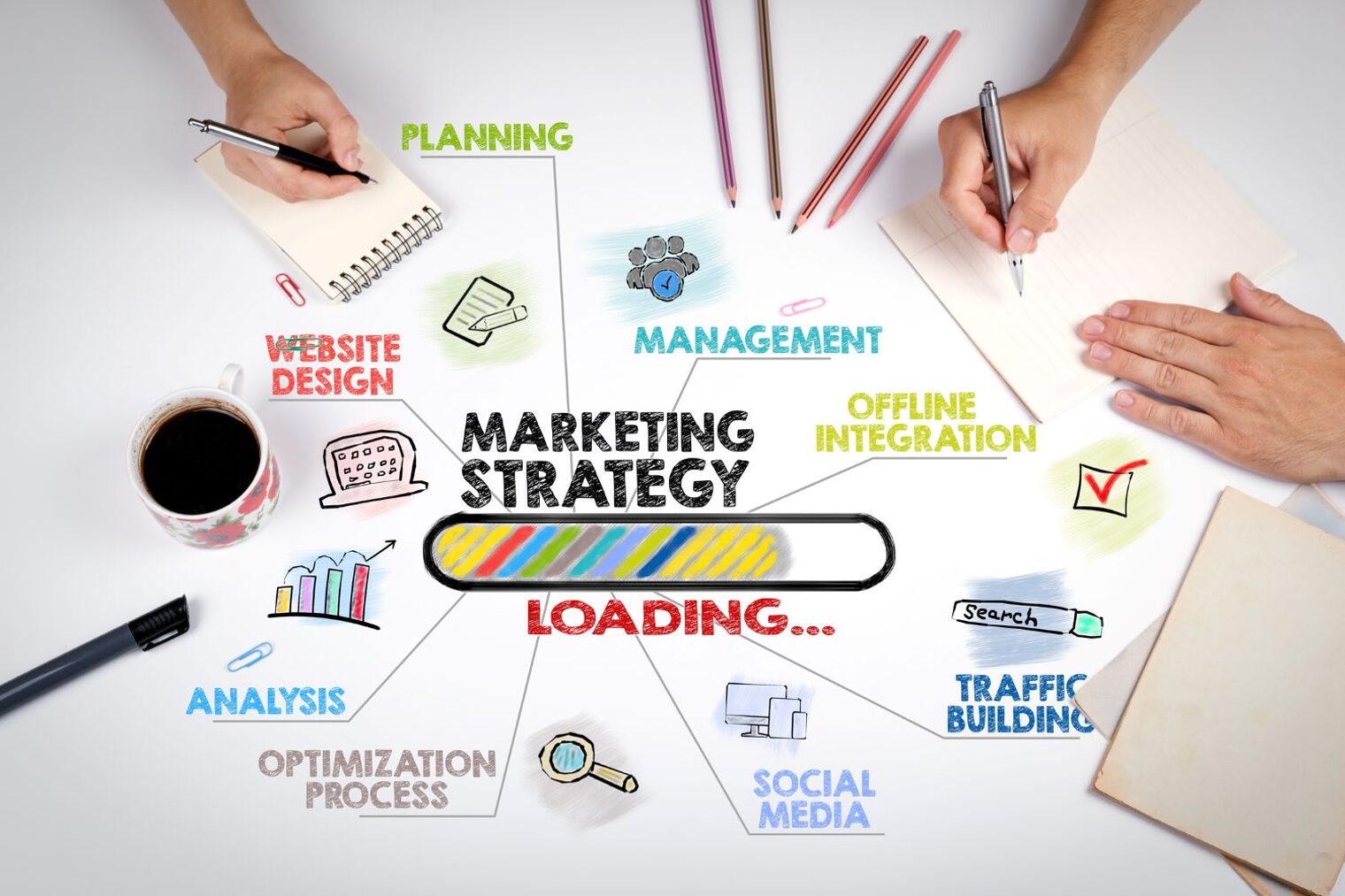 Marketing-Strategie Konzept. Diagramm mit Keywords und Symbolen auf Bürotisch.